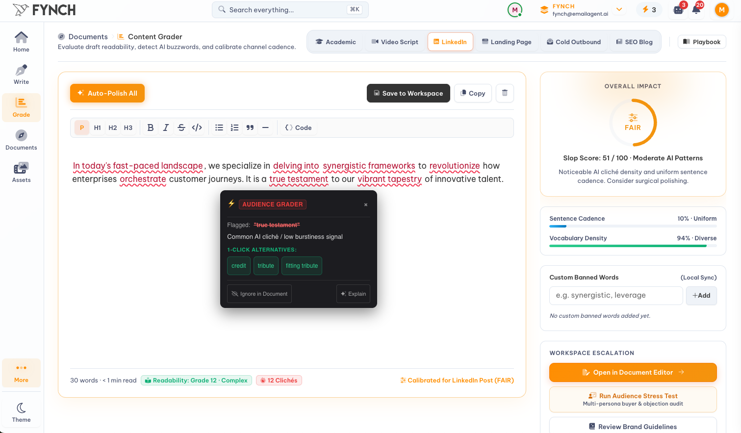 The Fynch Content Grader flagging an AI cliché in a draft, with one-click alternatives, a slop score, and sentence cadence and vocabulary density metrics.