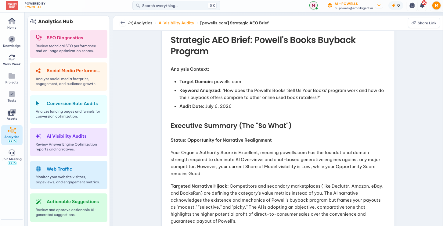 Fynch Strategic AEO Brief — sample GEO report